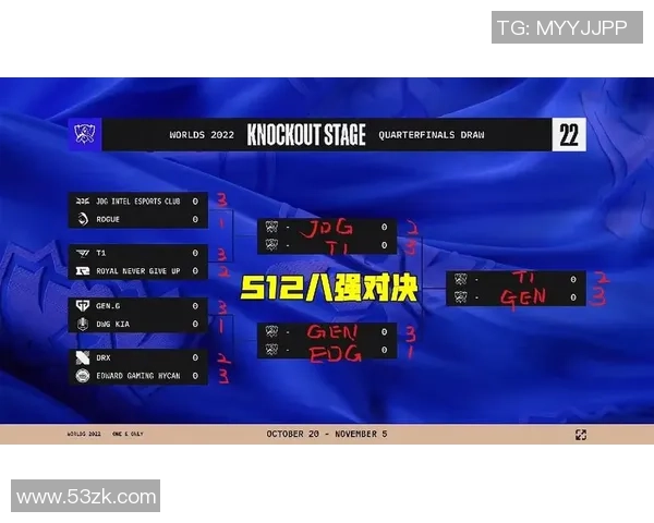 RNG在全球总决赛中的默契配合与战术执行分析